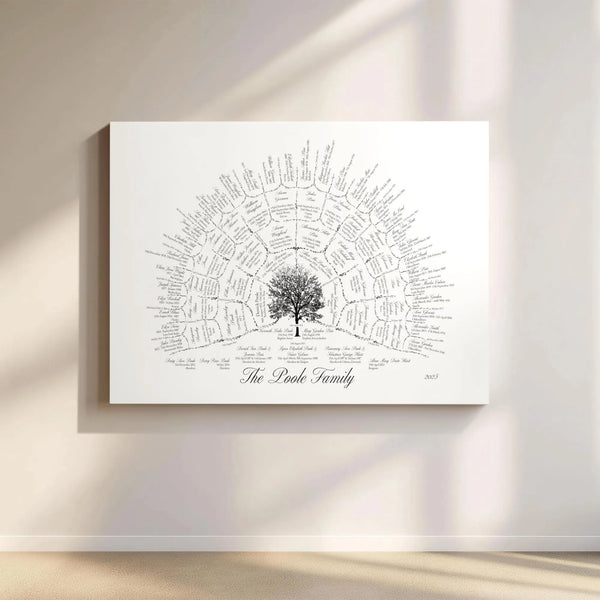 Custom Family Tree Chart Canvas Print | Personalized Genealogy Ancestry Artwork | Premium Gallery Wrap Wall Decor | Unique An