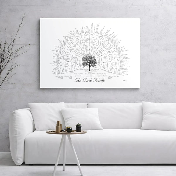 Custom Family Tree Chart Canvas Print | Personalized Genealogy Ancestry Artwork | Premium Gallery Wrap Wall Decor | Unique An